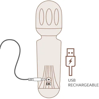 Mini Wand de Poche Rocksoff - avec son échelle de taille - Violet