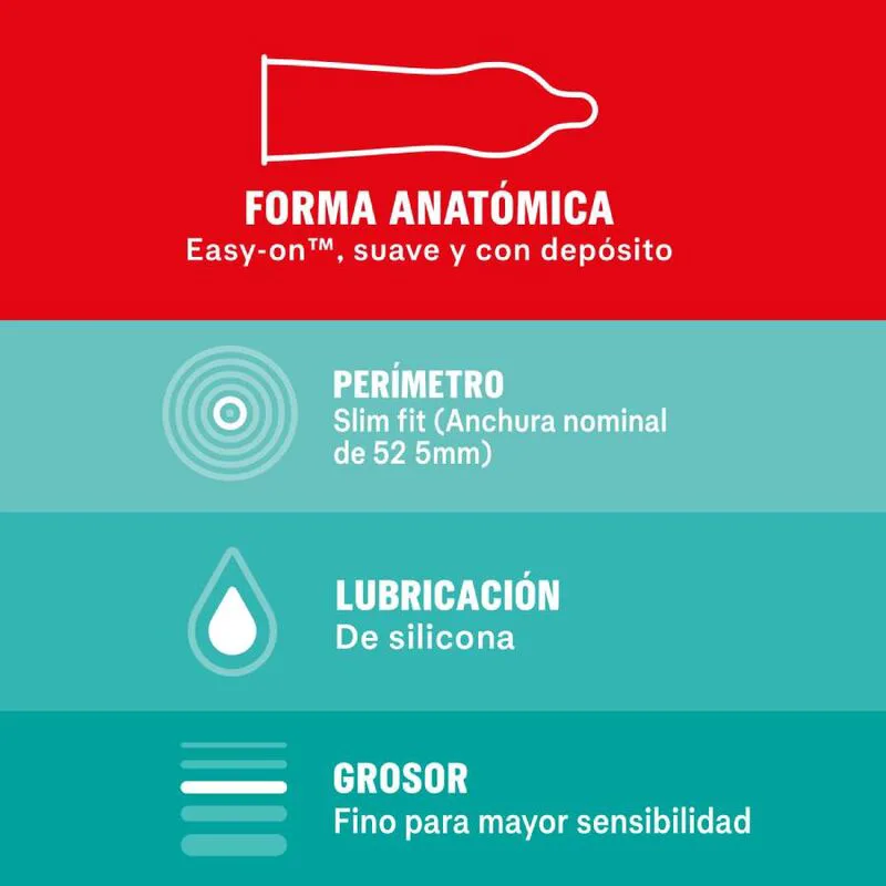Préservatif Sensitivo Slim Fit 10 Unités Durex