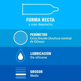 Bien etre Durex taille S