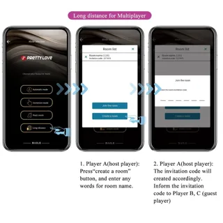 Création d'un salon pour le contrôle longue distance dans l'application Pretty Love