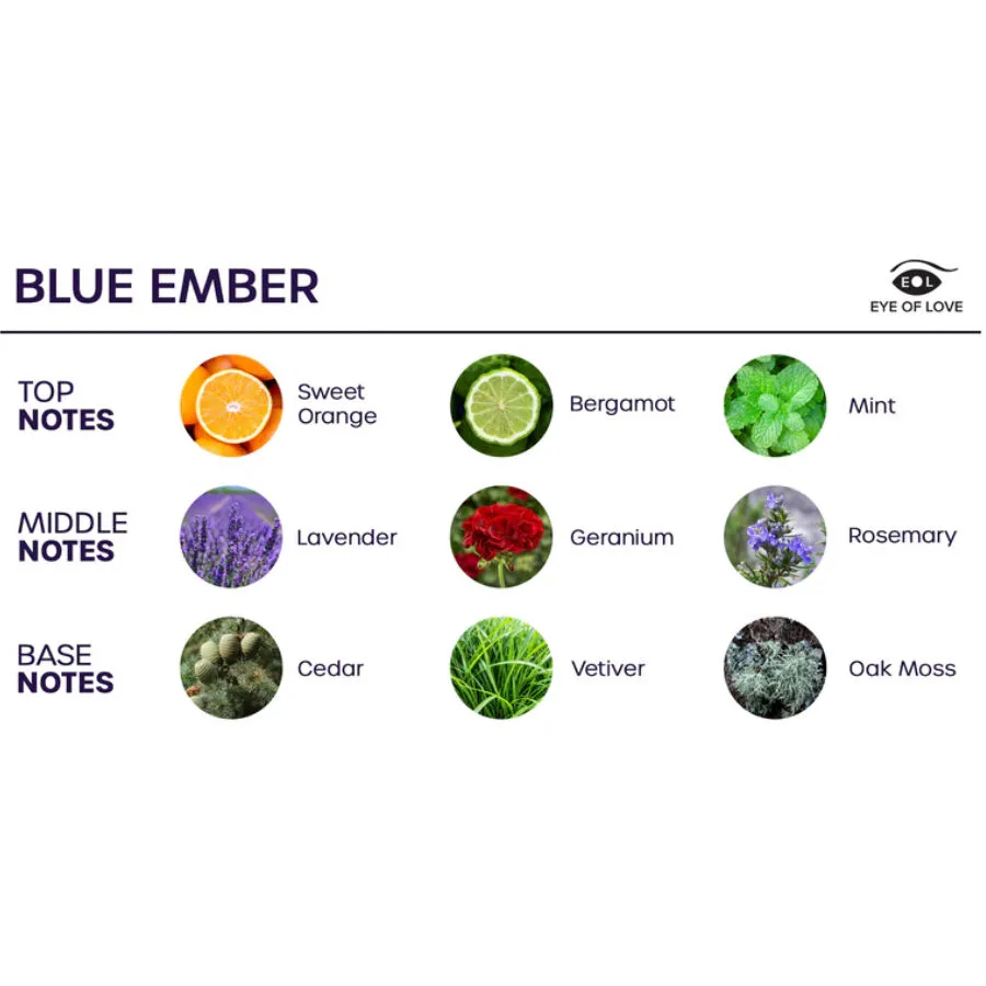 Bloom Printemps Dambiance Indica Bleu Brise 150 ML Eye Of Love