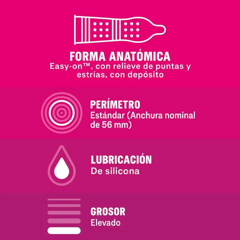 Préservatif Dame Placer 12 Unités Durex