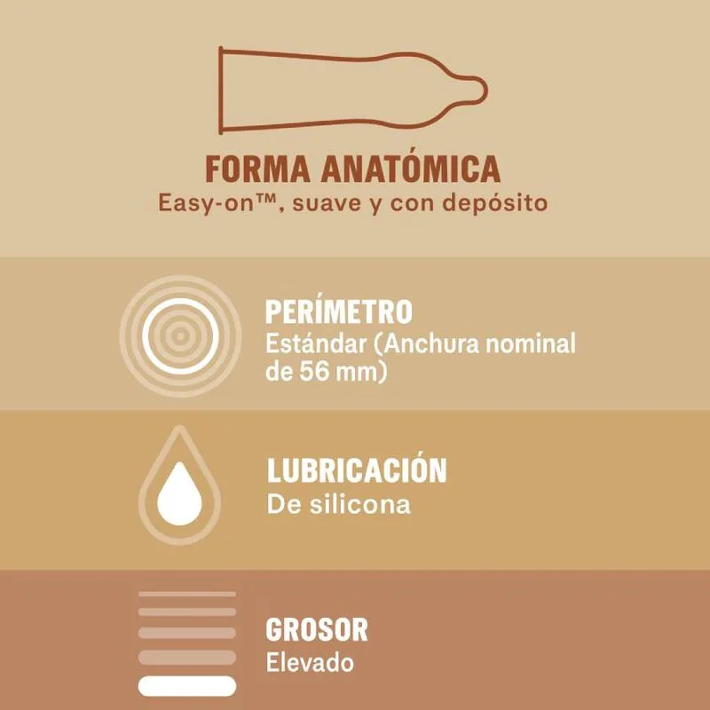 Préservatifs Real Feel sans Latex 12 Unités Durex