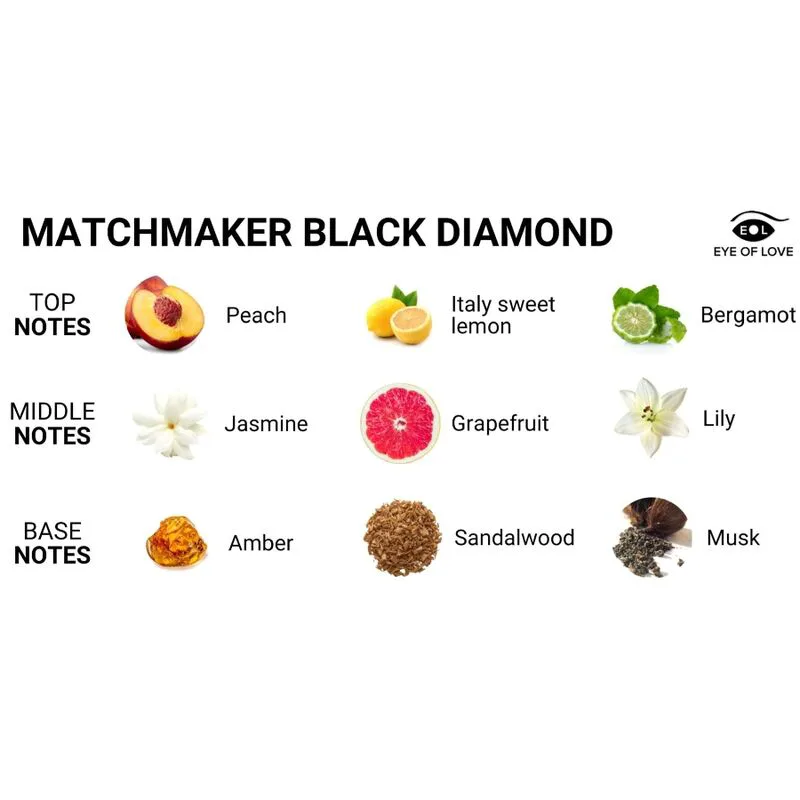 Matchmaker Bougie de Massage Diamant Noir Lattirer 150 ml