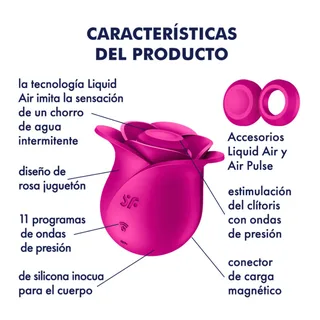 Stimulateur clitoridien Pro 2 Fleur Air Pulse Satisfyer vue 8
