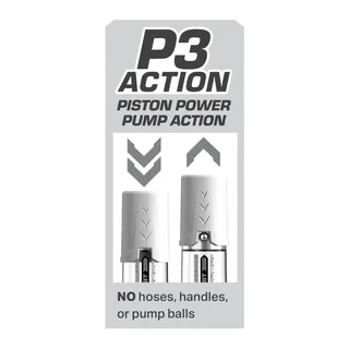 Pompe à pénis Max Boost Pump Worx - avec son échelle de taille