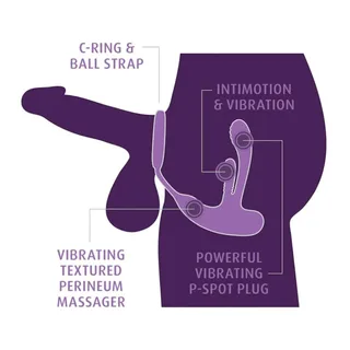 Cockring Ass-gasm Intimotion Anal Fantasy vue 6