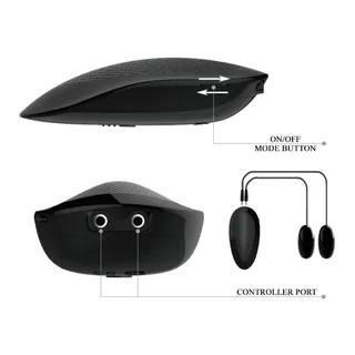 Masturbateur silicone chair deux canaux, autre vue 2