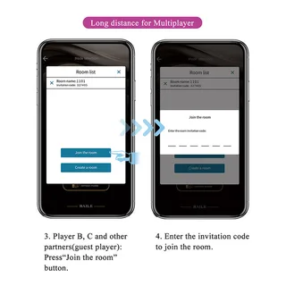 Mode immersion de l'application Pretty Love, piloté du bout du doigt