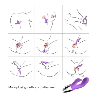 Vibromasseur Lapin Violet Armony vue 5