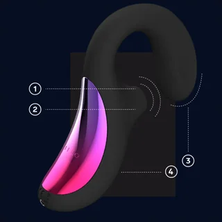 Enigma Cruise Lelo - détail de la texture