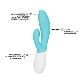 Vibromasseur rabbit Ina Twist Lelo - avec son échelle de taille - Turquoise