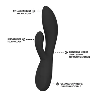 Ina Thrust Rabbit Vibrateur à Poussée Lelo - vue de dos