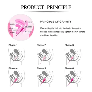 Boules de geisha Coffret Kegel Leslie vue 16