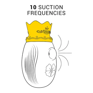 Stimulateur Clitoris Modes D'aspiration Intense - détail de la commande