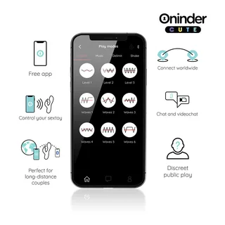 Love Bunny Vibrateur Point Oninder Cute - avec son échelle de taille