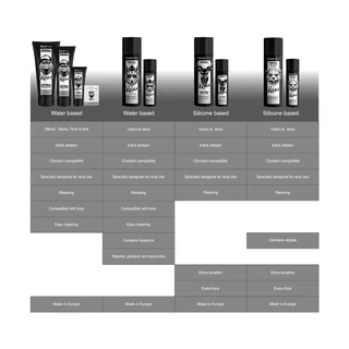 Lubrifiant Relaxant Anal Jojoba Relax Black Hole vue 7