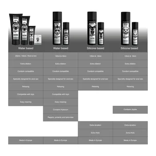 Lubrifiant Relaxant Anal Jojoba Relax Black Hole vue 13
