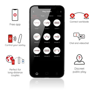 Berlin Vibrateur Bullet Modes Oninder - détail de la commande