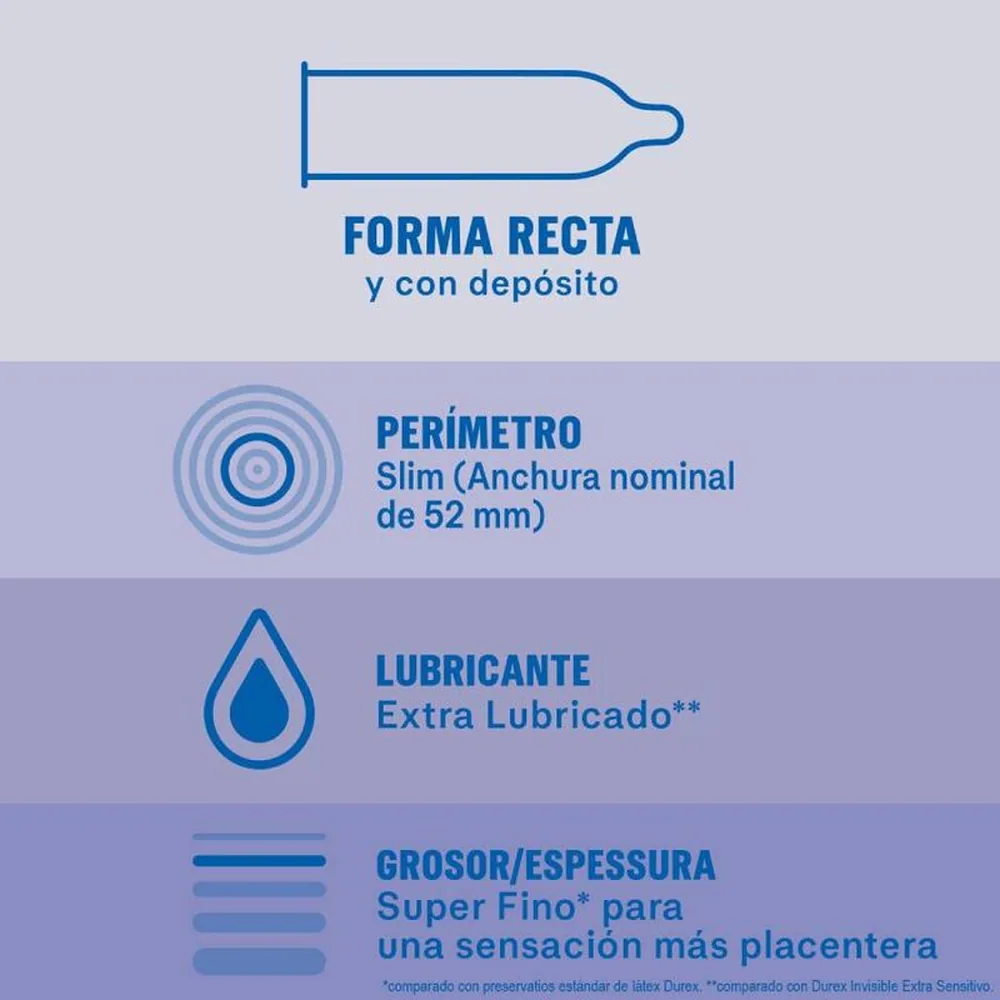 Schéma technique d'un préservatif montrant sa forme rectiligne avec réservoir, son diamètre Slim de 52 mm, sa lubrification extra et sa finesse, sur fond gris